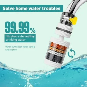 360° Faucet Water Filter | Kitchen Tap Water Purifier | Splash-Proof Filter